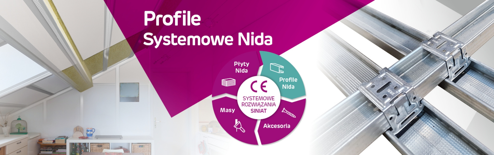 Profile Systemowe Nida